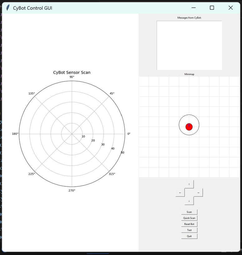 GUI