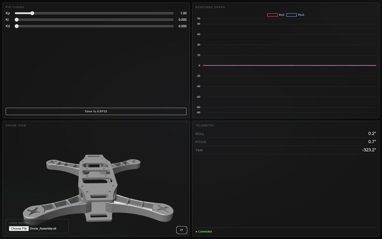 GUI and PID tuner (WIP)